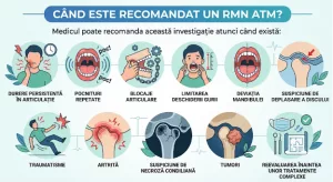 Blog 31 cand-este-recomandat-un-rmn-atm