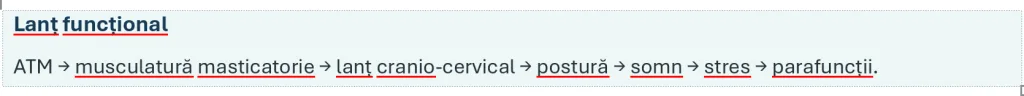 ce evaluam